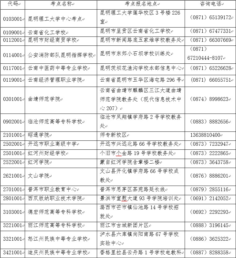 成人口语考试_厦门成人英语培训哪个好(2)