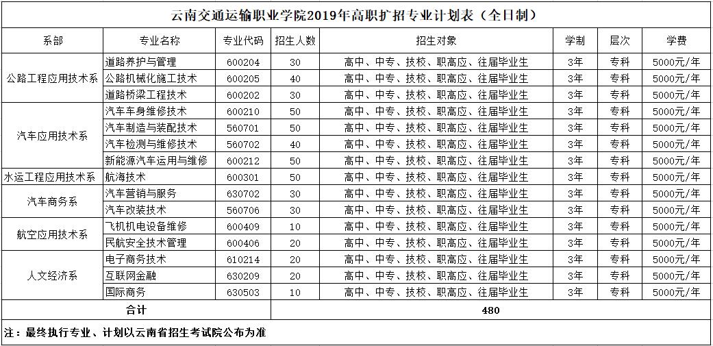 全日制.jpg