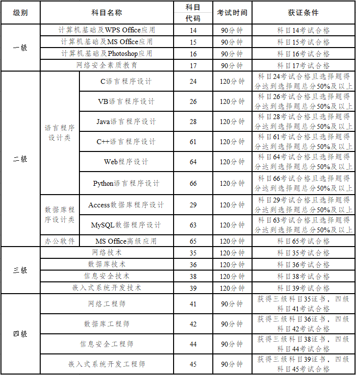 QQ图片20191209172834.png