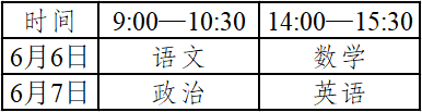 云南：2020年普通高等学校招生运动训练、武术与民族传统体育及高水平运动队专业文