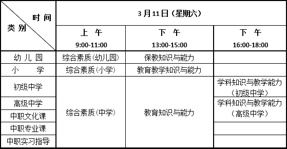 教师资格证笔试公告