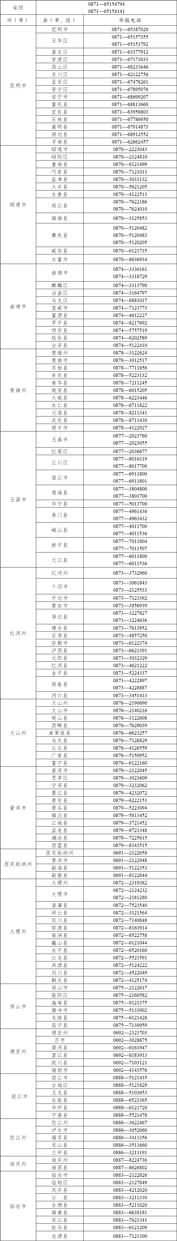 b0dad919a465ef3e04cb90ba1e6d590f_b6ced82684d1c145.png